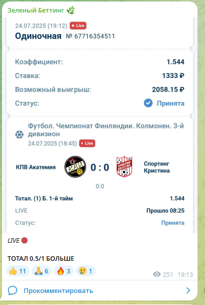Зеленый беттинг каппер Зеленый беттинг каппер