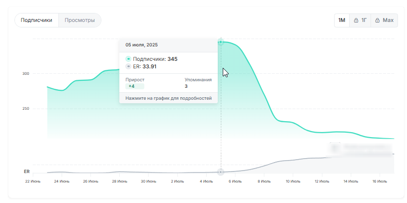 Ivan_igorevi Ivan_igorevi