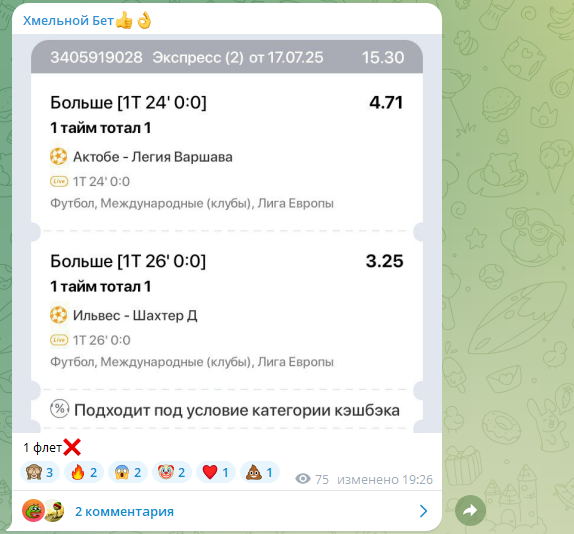 отзывы о Хмельной Бет отзывы о Хмельной Бет