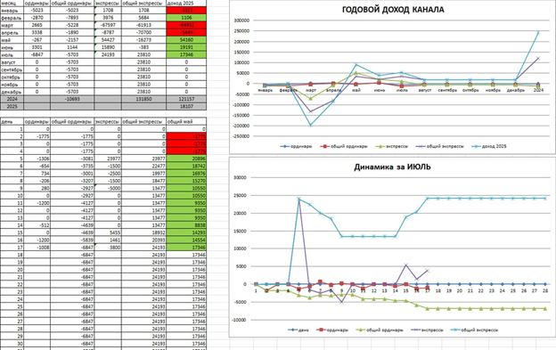 отзывы Betnonstop2 отзывы Betnonstop2