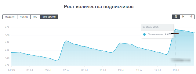 god_of_ice god_of_ice