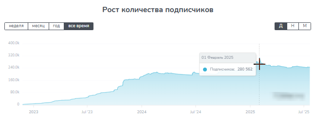 dyrachyobets dyrachyobets