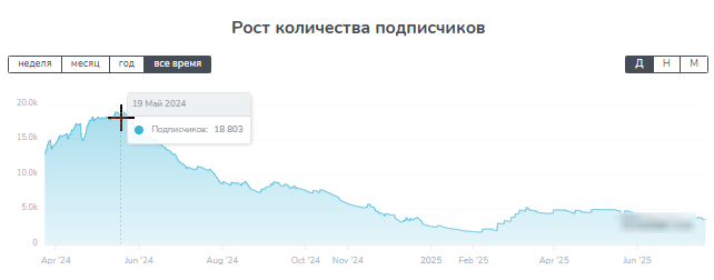 dogovornie_matchi_bets dogovornie_matchi_bets