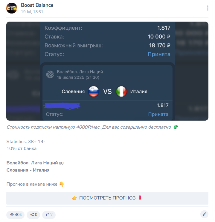 Managboost прогнозы