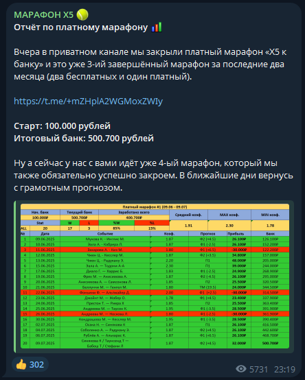 Марафон Х5 прогнозы Марафон Х5 прогнозы