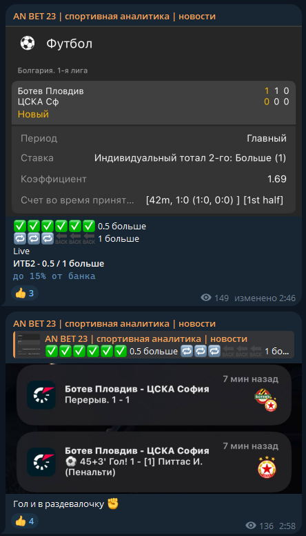 Niks 23 прогнозы Niks 23 прогнозы