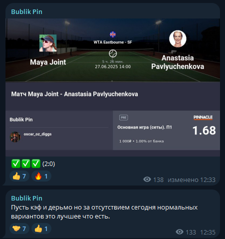 Bublik Pin прогнозы Bublik Pin прогнозы