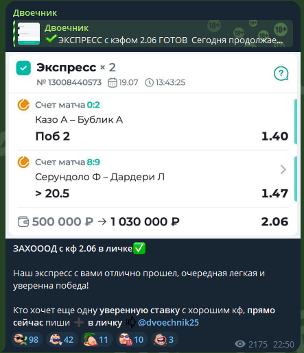 loserthink прогнозы loserthink прогнозы