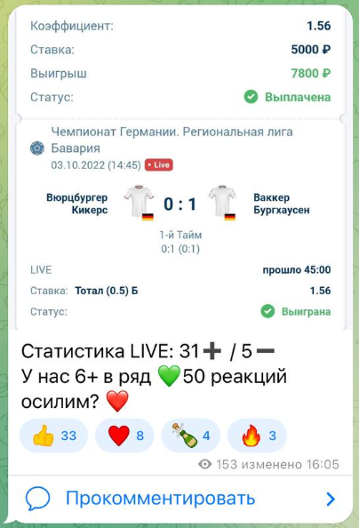 Doshik love прогнозы Doshik love прогнозы