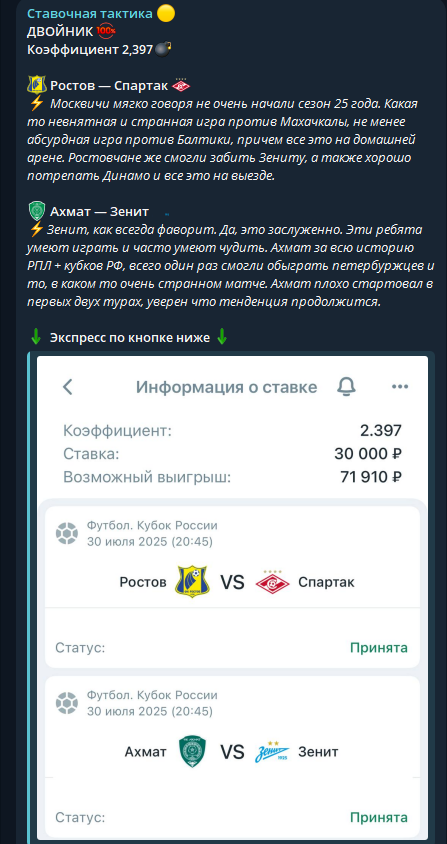 отзывы Ставочная тактика