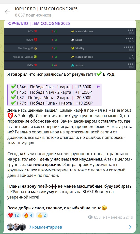 Юрчелло отзывы