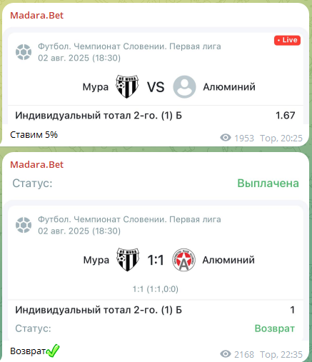 Бесплатный прогноз на футбол Бесплатный прогноз на футбол