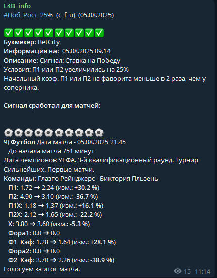 телеграм L4B_info