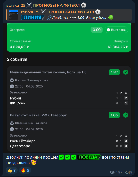 каппер Bet_Staf каппер Bet_Staf