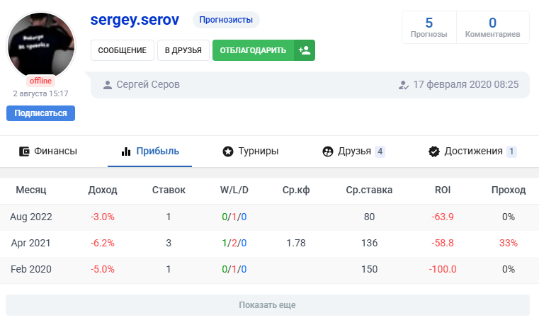 каппер Сергей Серов