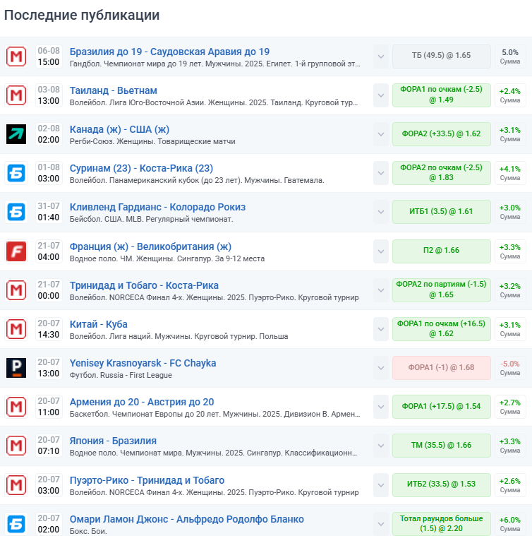 отзывы Ничьи деньги отзывы Ничьи деньги