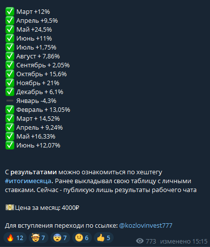 отзывы Kozlovboxing отзывы Kozlovboxing