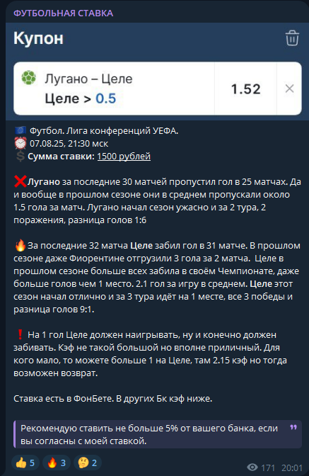 телеграмм Bets_29