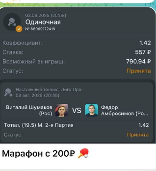 отзывы Топ Вип Бет отзывы Топ Вип Бет