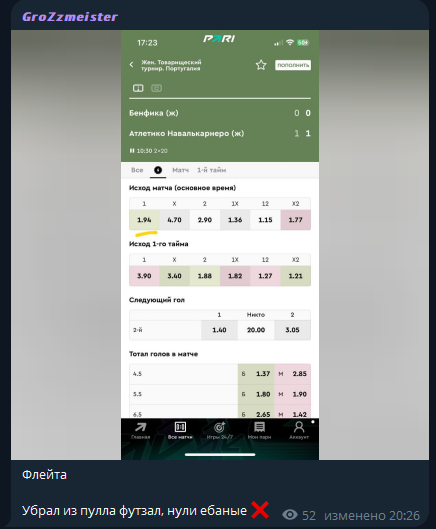 телеграмм Гроззмейстер телеграмм Гроззмейстер