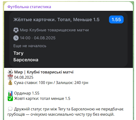 телеграмм Футбольна Статистика