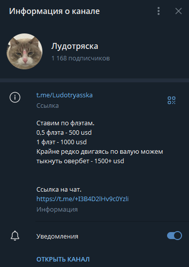 Лудотряска телеграмм