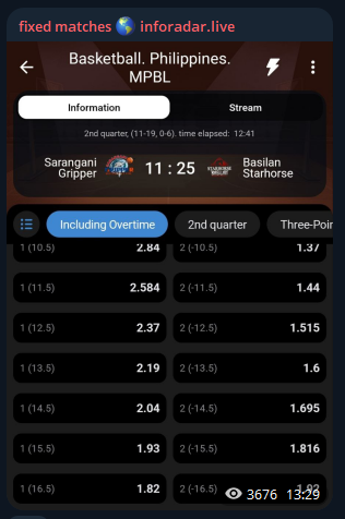 отзывы Fixed matches 🌎 inforadar.live отзывы Fixed matches 🌎 inforadar.live