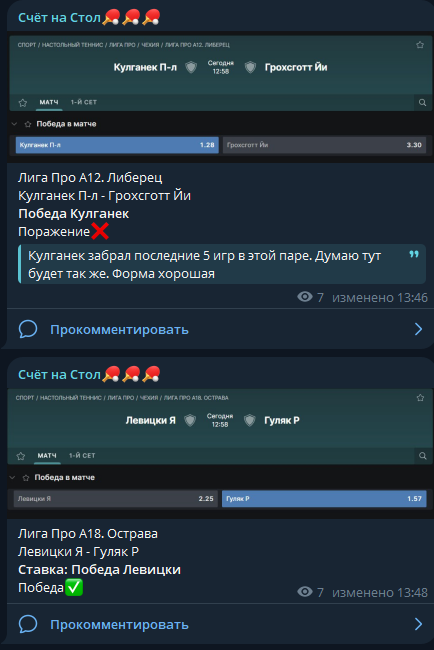 телеграм ScoreOnTable телеграм ScoreOnTable
