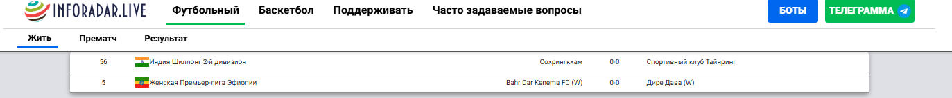 телеграмм Fixed matches 🌎 inforadar.live телеграмм Fixed matches 🌎 inforadar.live