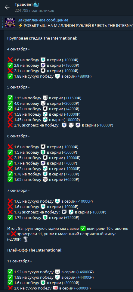 вконтакте Tpabomah