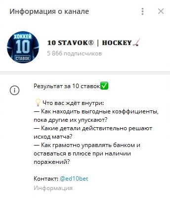 Информация о канале Информация о канале