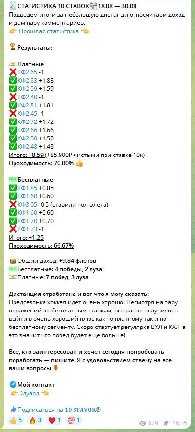 Статистика последних 10 ставок Статистика последних 10 ставок