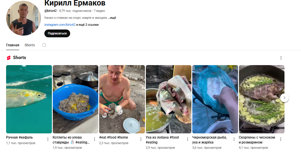 каппер Кирилл Ермаков каппер Кирилл Ермаков