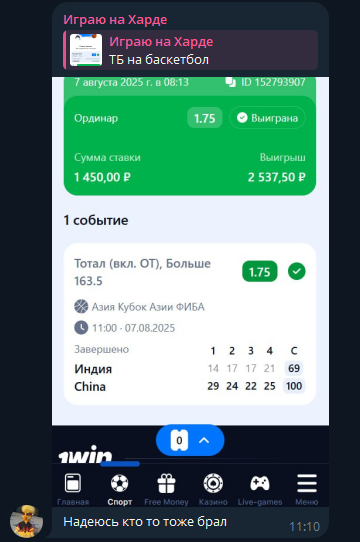 отзывы Bets_room отзывы Bets_room