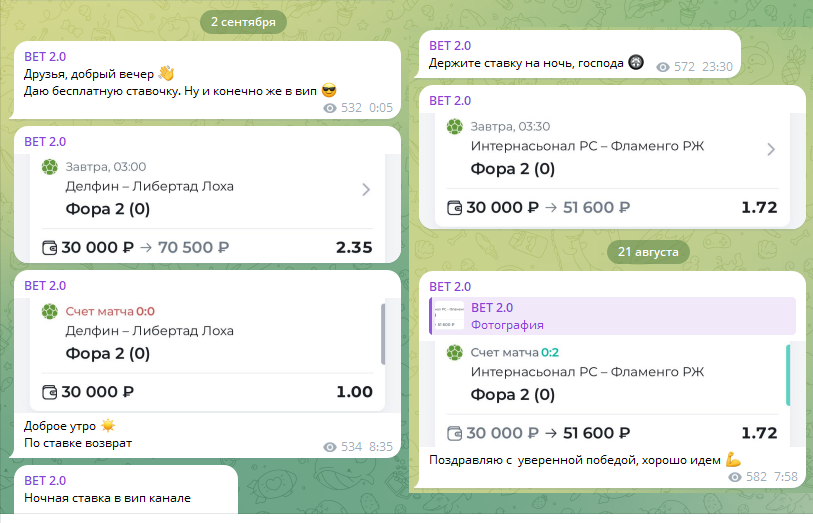 Бесплатные прогнозы на футбол Бесплатные прогнозы на футбол