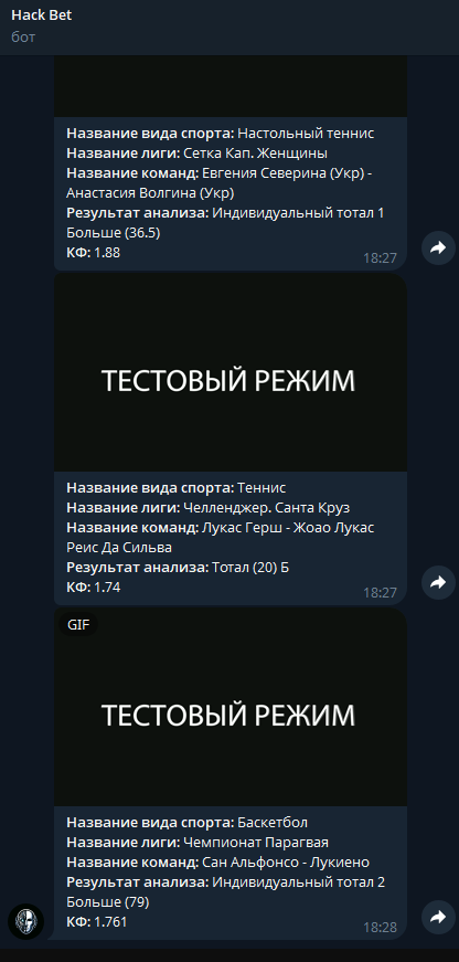 отзывы Hack Bet отзывы Hack Bet