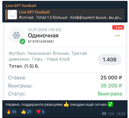 отзывы Live GPT football