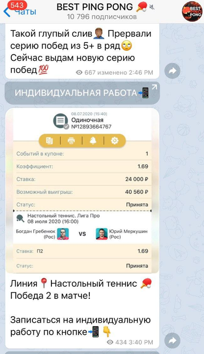 отзывы Best Ping Pong отзывы Best Ping Pong