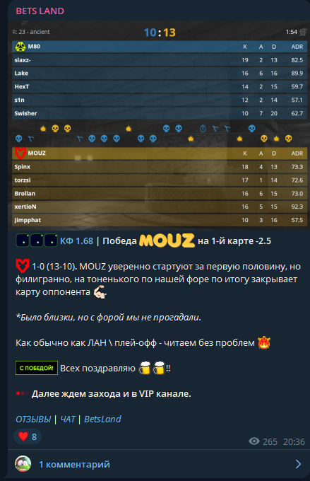 каппер Bet2exp каппер Bet2exp