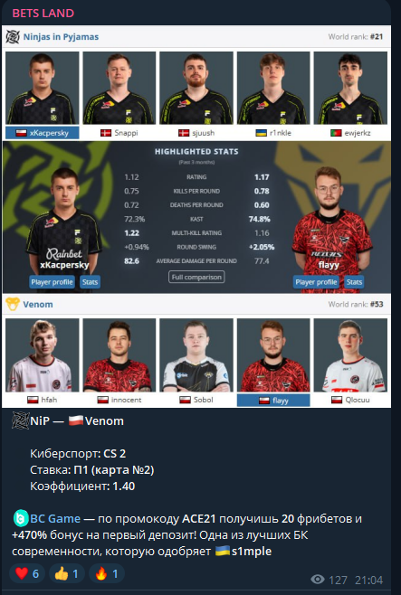 отзывы BETS LAND отзывы BETS LAND