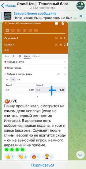 Прогноз от Летова Прогноз от Летова