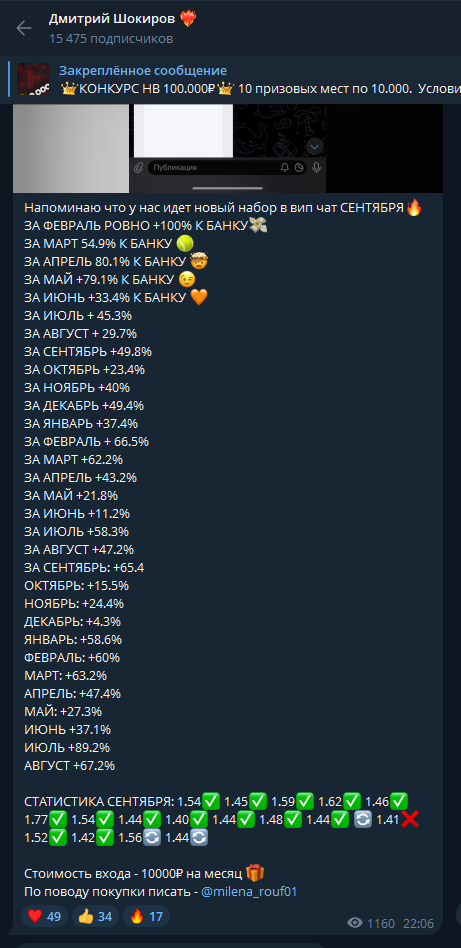 телеграм Dmitrii Shokirov телеграм Dmitrii Shokirov