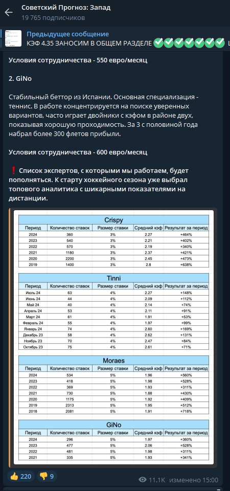 отзывы Legendarny Gino отзывы Legendarny Gino