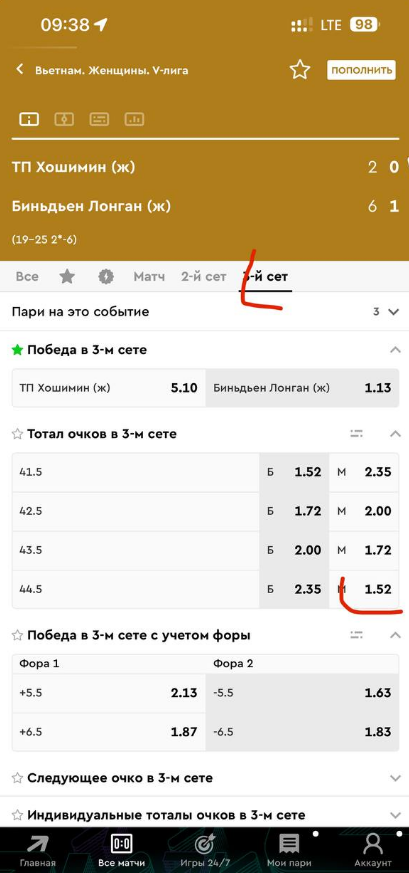 телеграмм Люди Волейбола телеграмм Люди Волейбола