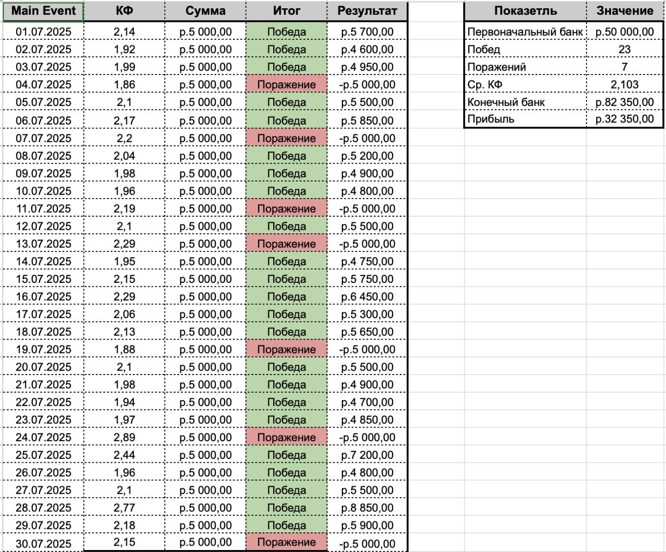 Снимок экрана 2025-10-14 в 15.45.56.png