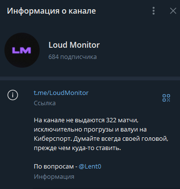 телеграмм Loud Monitor