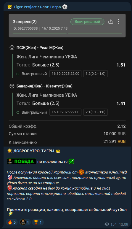 Тигер Проджект каппер