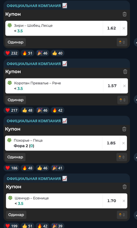 телеграм Официальная компания Worko телеграм Официальная компания Worko