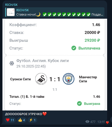 отзывы Рич / Ск отзывы Рич / Ск